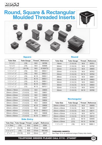 Round, Square & Rectangular Plastic & Metal Threaded Inserts