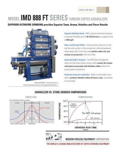 IMD 888 FT