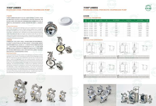 Diaphragm pump