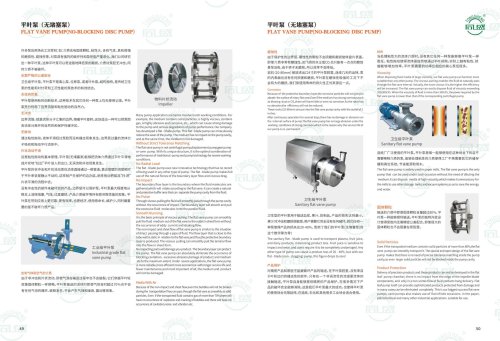 flat vane pump