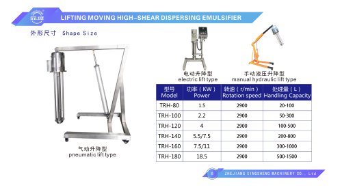 LAB HIGH SHEAR EMUSIFIER