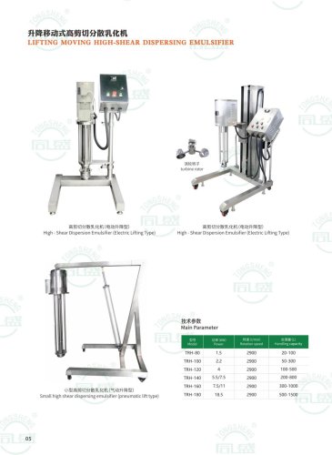 Laboratory emulsifying equipment