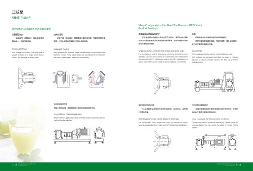 sine pump2