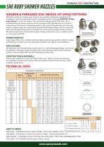 SNE RUBY SHOWER NOZZLES