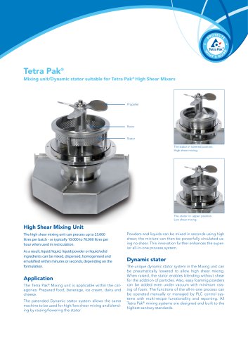 Tetra Pak® Mixing unit/Dynamic stator suitable for Tetra Pak® High Shear Mixers