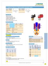 3 Port Direct Acting, All Ports in Body Solenoid Valve