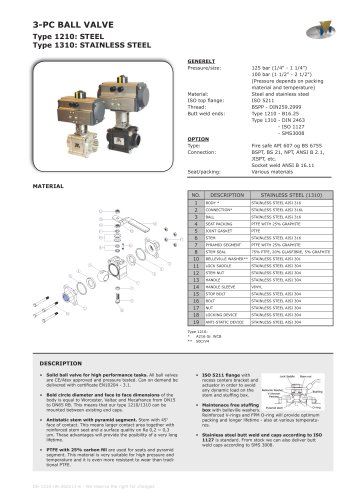 3-pcs. ball valve