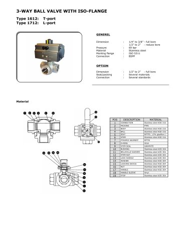 3 way ball valve