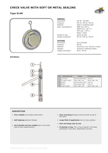 CHECK VALVE WITH SOFT OR METAL SEALING