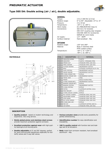 Pneumatic actuator