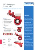 Iris® diaphragm control valve