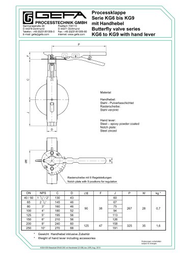 Butterfly valve series KG6 to KG9 with hand lever