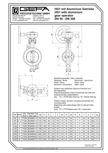 HG1 with gear box