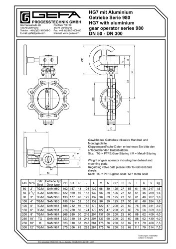 HG7 with gear box