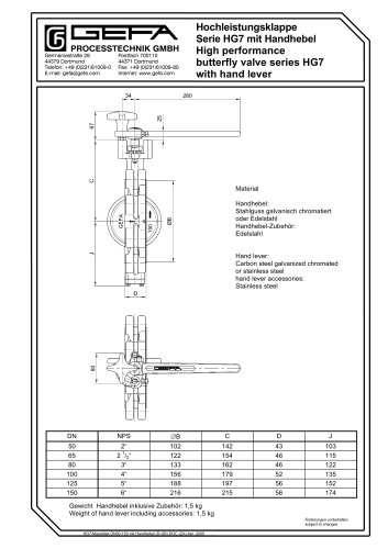 HG7 with hand lever