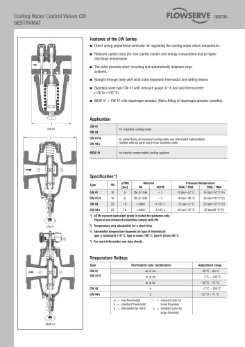 Cooling Water Control Valves CW