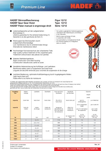 12/12 Spur Gear Hoist