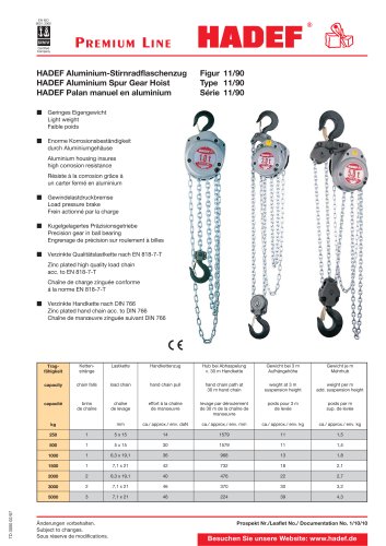 Aluminium Spur Gear Hoist 