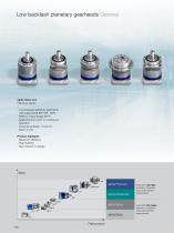 Low backlash planetary gearheads General