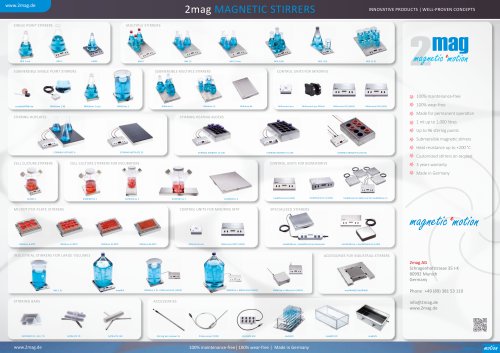 Produkt Overview 2mag