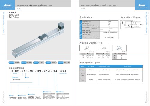 GETB5-Stepper Motor