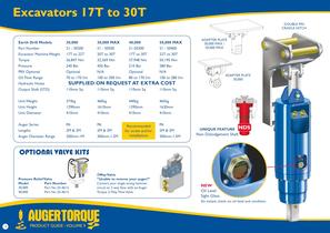 Excavators 17T to 30T