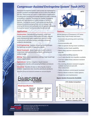 Compressor-Assisted Enviroprime System® Trash (HTC)