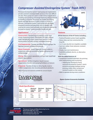 Compressor-Assisted Enviroprime System® Trash (HTC)