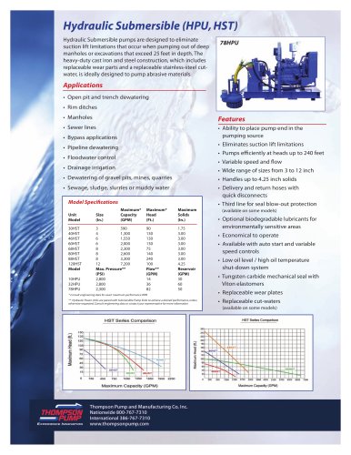 Hydraulic Submersible (HPU, HST)