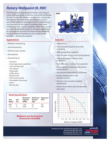 Rotary Wellpoint (R, RW)