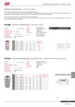 Ancillary Valves