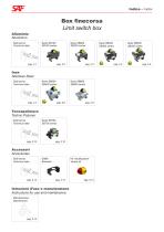 Limit Switch Box