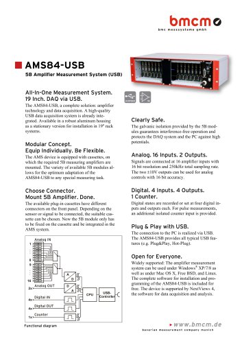 AMS84-USB