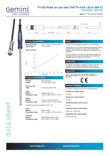 PB-6005-1M5/3M