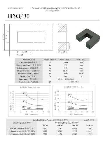 IFCORES FERRITE CORE UU93/76/30