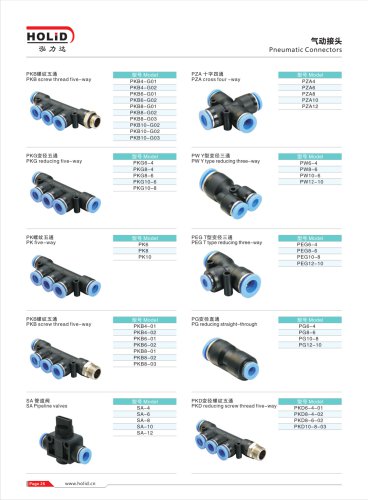 HOLID pneumatic fittings,pneumatic hose fittings,pneumatic component,fitting,cylinder