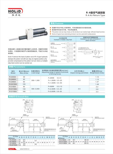 HOLID Speed Controller,Hydraulic speed controls,feed controllers,Hydro check,Rate control