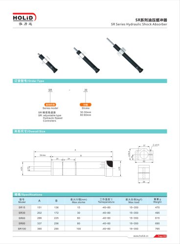 HOLID speed controls,feed controllers,Hydro check,Rate control,HR/SR15,HR/SR30,HR/SR60,HR/SR80