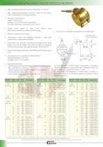 Encapsulated sealed nozzle heaters