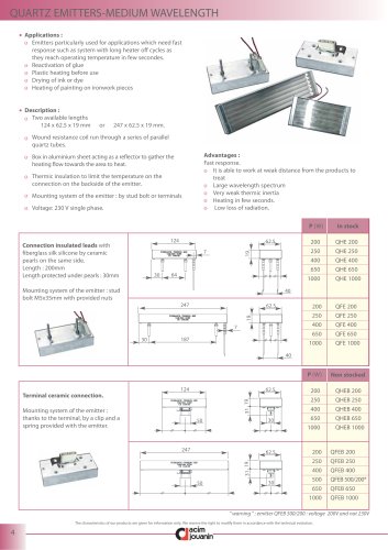 Quartz emitters - medium wavelength