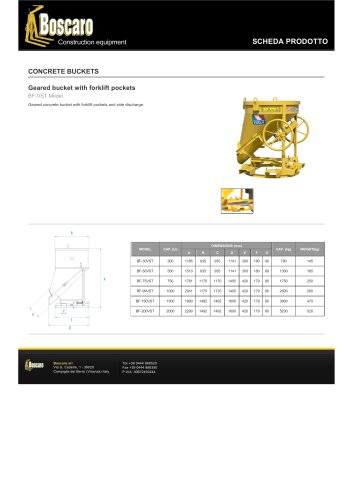 Geared bucket with forklift pockets