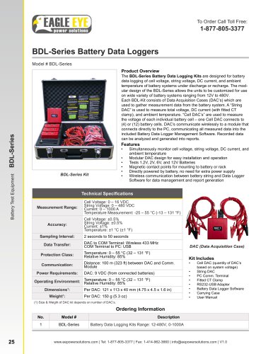 BDL-Series Battery Data Loggers