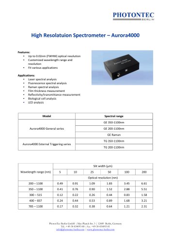 High Resolatuion Spectrometer – Aurora4000