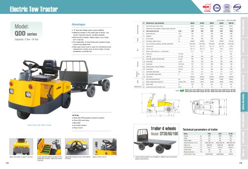 XILIN / Electric Tow Tractor / QDD20,30,50,60,100