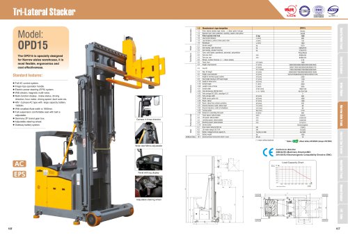 XILIN / Tri-Lateral Stacker / OPD15