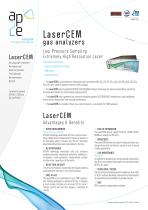 LaserCEM® gas analyzers