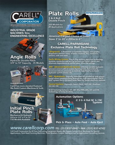 CARELL Product line overview