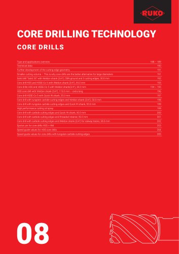 CORE DRILLS