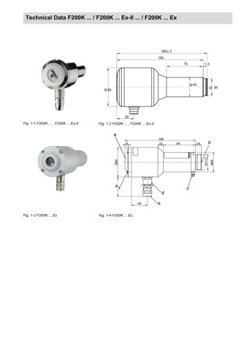 F200K / F200K Ex / F200K Ex-II