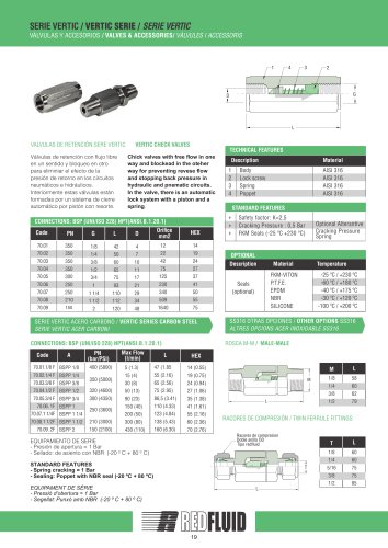 VERTIC SERIE